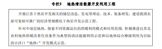 江蘇省礦產資源總體規劃:推進“地熱+”開發模式示范-地熱資源開發利用-地大熱能 江蘇省礦產資源總體規劃:推進“地熱+”開發模式示范-地熱資源開發利用-地大熱能
