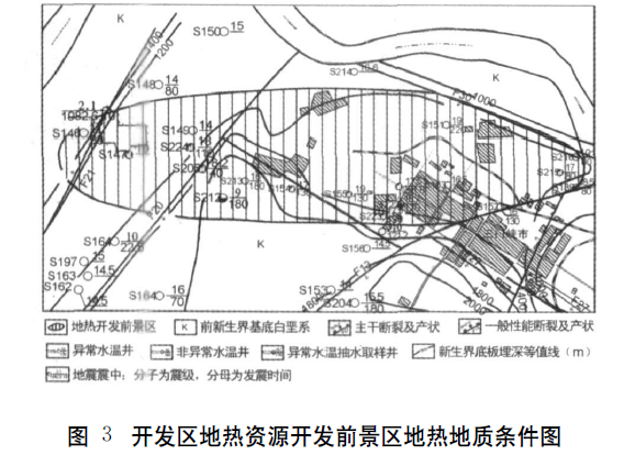 河南省三門峽市地熱資源概況及開發(fā)前景預(yù)測-地大熱能 河南省三門峽市地熱資源概況及開發(fā)前景預(yù)測-地大熱能
