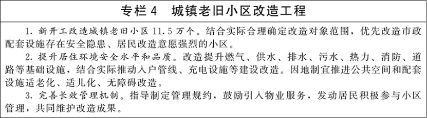 國務(wù)院關(guān)于印發(fā)《城市更新 “十五五”規(guī)劃》：加快城市建設(shè)綠色轉(zhuǎn)型-地大熱能