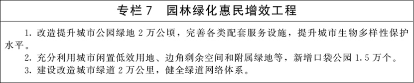 國務(wù)院關(guān)于印發(fā)《城市更新 “十五五”規(guī)劃》：加快城市建設(shè)綠色轉(zhuǎn)型-地大熱能