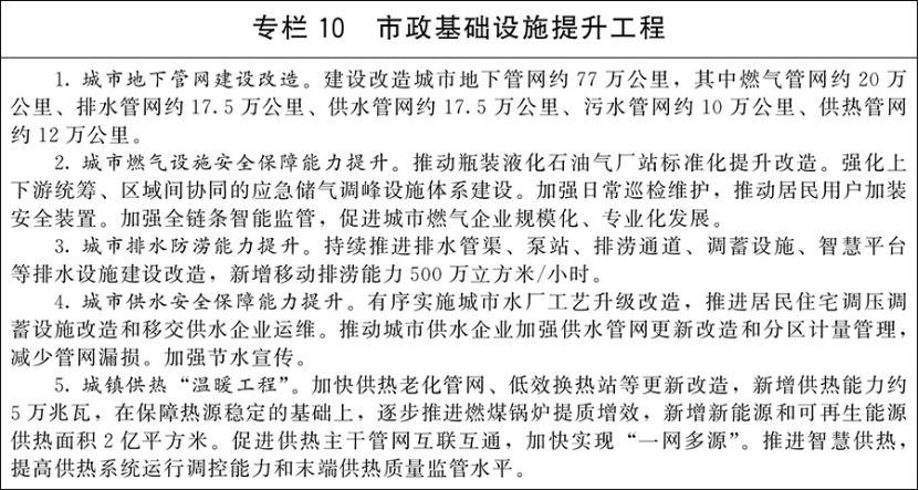 國務(wù)院關(guān)于印發(fā)《城市更新 “十五五”規(guī)劃》：加快城市建設(shè)綠色轉(zhuǎn)型-地大熱能