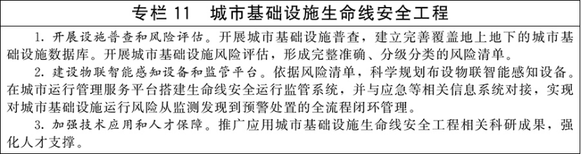 國務(wù)院關(guān)于印發(fā)《城市更新 “十五五”規(guī)劃》：加快城市建設(shè)綠色轉(zhuǎn)型-地大熱能