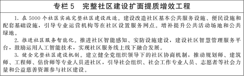國務(wù)院關(guān)于印發(fā)《城市更新 “十五五”規(guī)劃》：加快城市建設(shè)綠色轉(zhuǎn)型-地大熱能