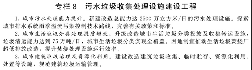 國務(wù)院關(guān)于印發(fā)《城市更新 “十五五”規(guī)劃》：加快城市建設(shè)綠色轉(zhuǎn)型-地大熱能