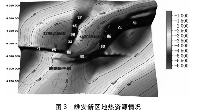 雄安動車所地熱能供暖方案研究-地熱開發利用-地大熱能
