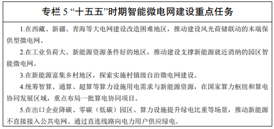 兩部門印發《新型電力系統建設“十五五”規劃》-地大熱能