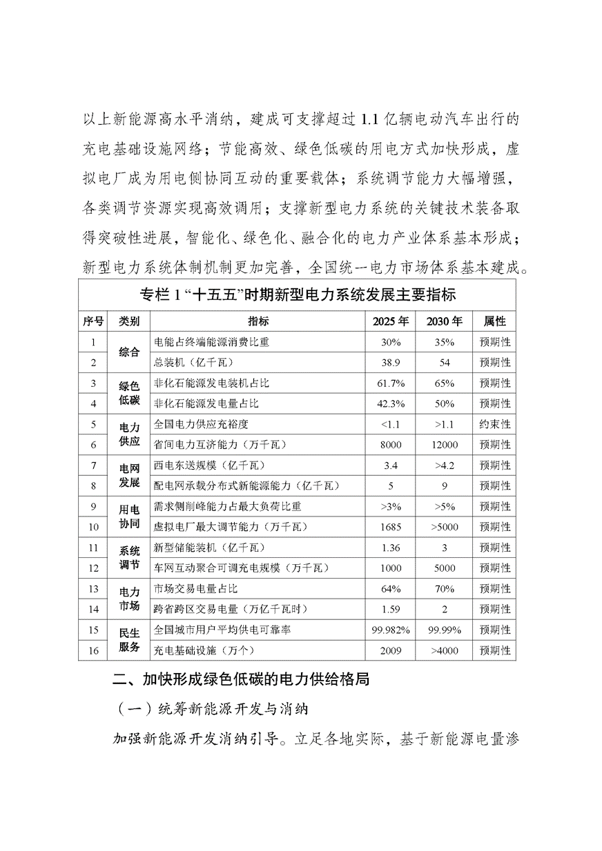 兩部門印發《新型電力系統建設“十五五”規劃》-地大熱能