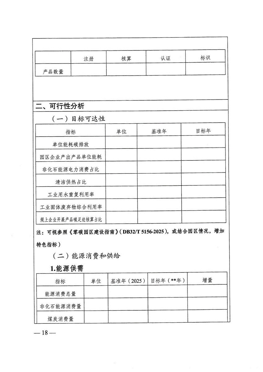 江蘇省零碳園區建設實施方案:到2030年培育建成10個左右省級零碳園區-地大熱能 江蘇省零碳園區建設實施方案:到2030年培育建成10個左右省級零碳園區-地大熱能