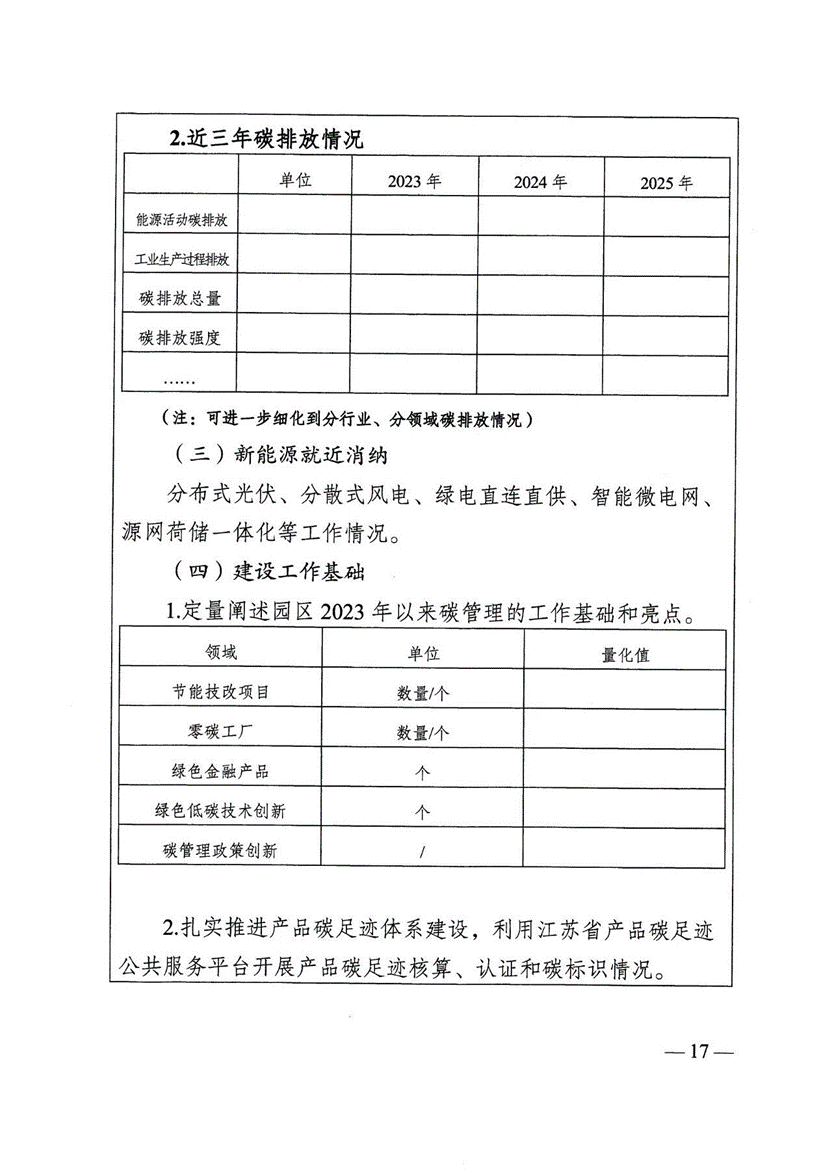 江蘇省零碳園區建設實施方案:到2030年培育建成10個左右省級零碳園區-地大熱能 江蘇省零碳園區建設實施方案:到2030年培育建成10個左右省級零碳園區-地大熱能